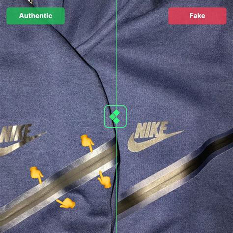 does amazon sell fake nike|nike direct sales.